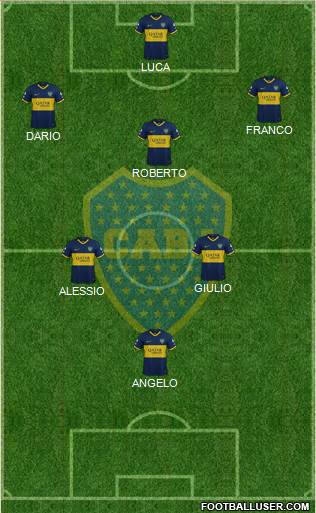 Boca Juniors Formation 2022