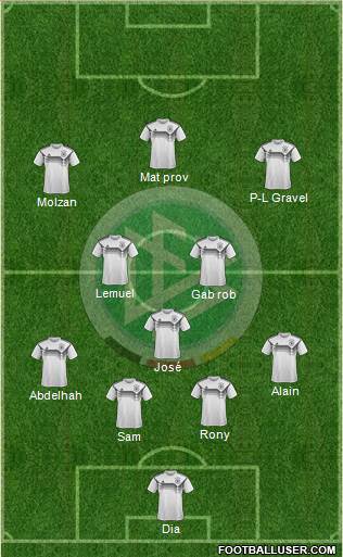 Germany Formation 2022