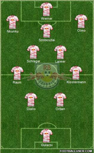 RasenBallsport Leipzig Formation 2022