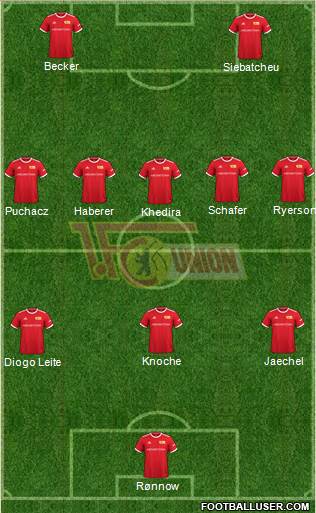 1.FC Union Berlin Formation 2022