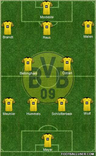 Borussia Dortmund Formation 2022