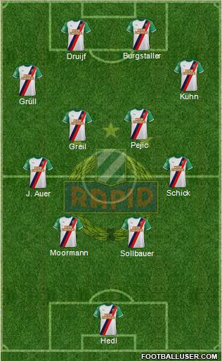 SK Rapid Wien Formation 2022