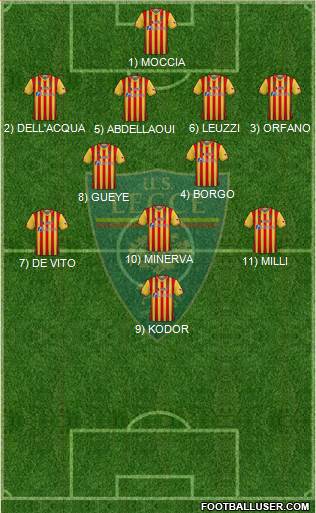 Lecce Formation 2022