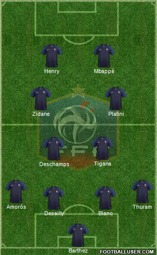 France Formation 2022