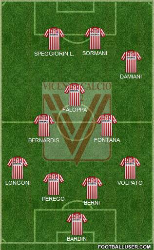 Vicenza Formation 2022