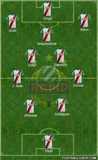 SK Rapid Wien Formation 2022