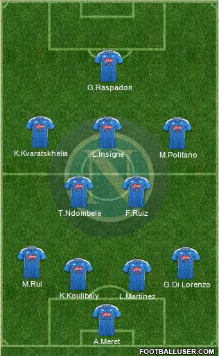 Napoli Formation 2022