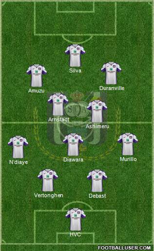 RSC Anderlecht Formation 2022