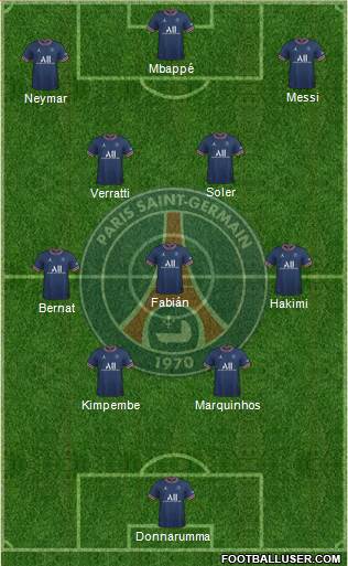 Paris Saint-Germain Formation 2022