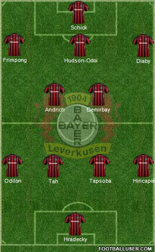 Bayer 04 Leverkusen Formation 2022