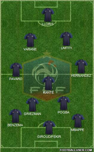 France Formation 2022