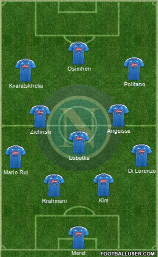 Napoli Formation 2022