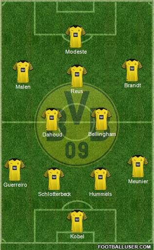 Borussia Dortmund Formation 2022