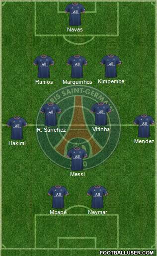 Paris Saint-Germain Formation 2022