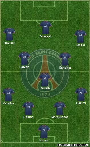 Paris Saint-Germain Formation 2022