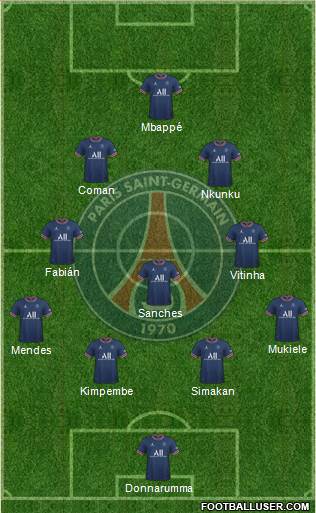 Paris Saint-Germain Formation 2022