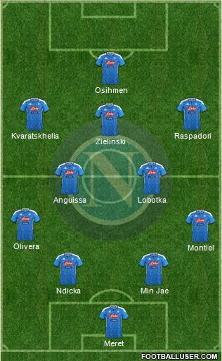 Napoli Formation 2022