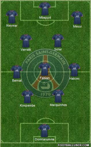 Paris Saint-Germain Formation 2022