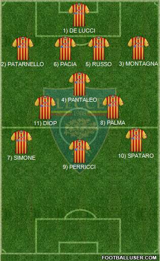 Lecce Formation 2022