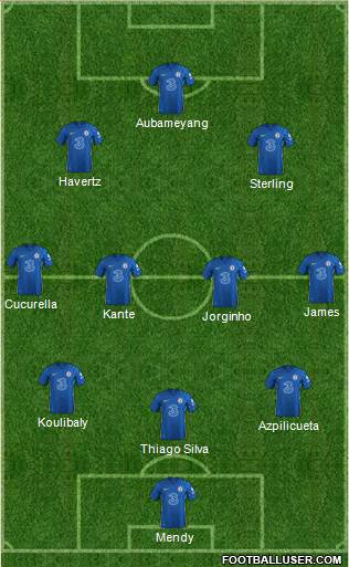 Chelsea Formation 2022