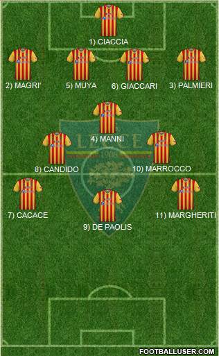 Lecce Formation 2022