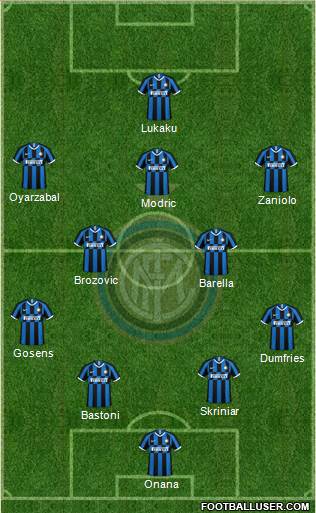 F.C. Internazionale Formation 2022