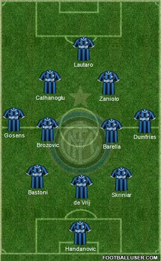 F.C. Internazionale Formation 2022