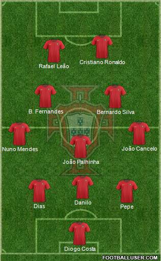 Portugal Formation 2022