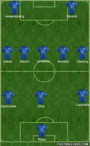 Chelsea Formation 2022