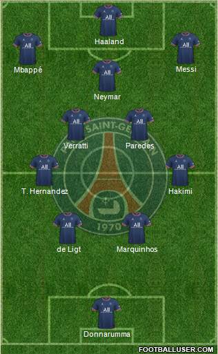 Paris Saint-Germain Formation 2022