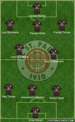 FC St. Pauli Formation 2022