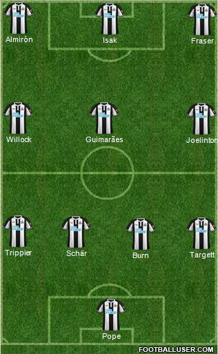 Newcastle United Formation 2022