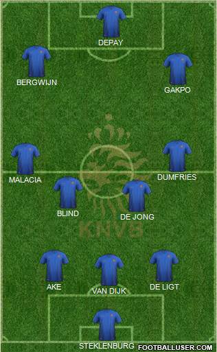 Holland Formation 2022