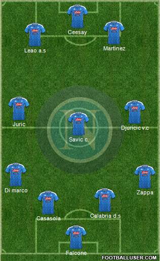 Napoli Formation 2022