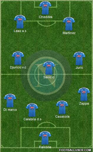 Napoli Formation 2022