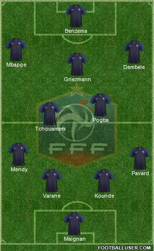 France Formation 2022