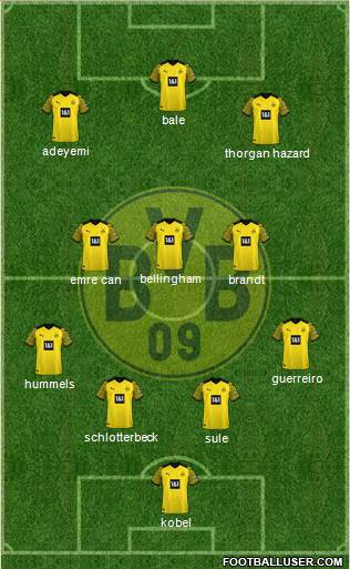 Borussia Dortmund Formation 2022