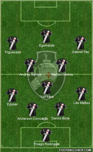 CR Vasco da Gama Formation 2022