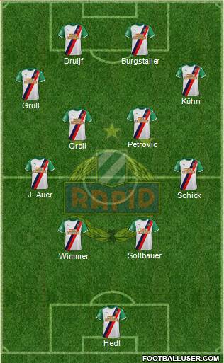 SK Rapid Wien Formation 2022