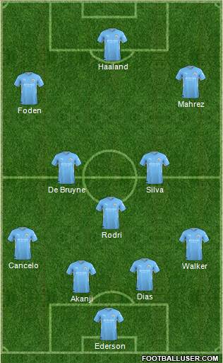 Manchester City Formation 2022