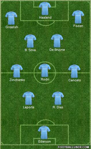 Manchester City Formation 2022