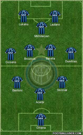 F.C. Internazionale Formation 2022