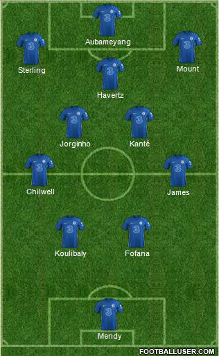 Chelsea Formation 2022