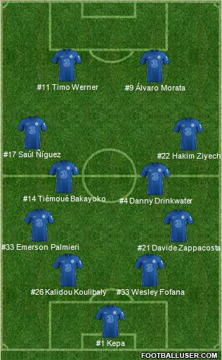 Chelsea Formation 2022