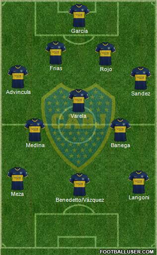 Boca Juniors Formation 2022