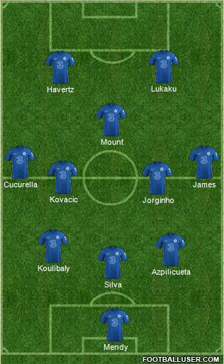 Chelsea Formation 2022