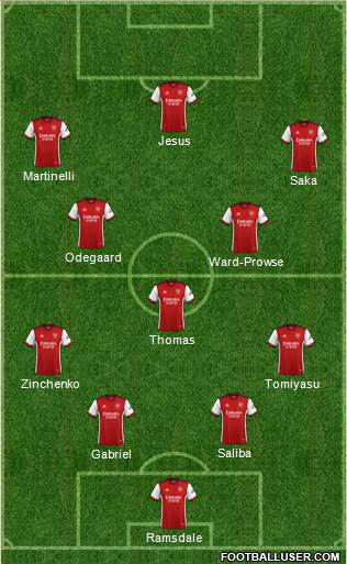 Arsenal Formation 2022