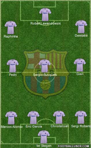 F.C. Barcelona Formation 2022