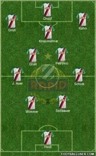 SK Rapid Wien Formation 2022