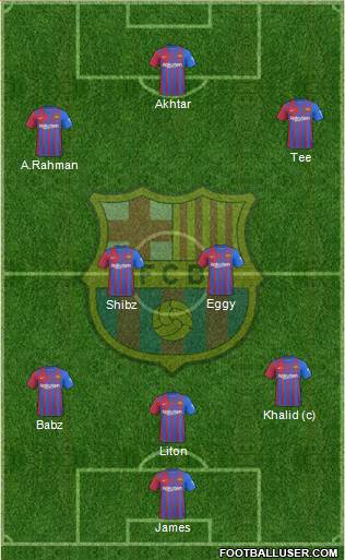 F.C. Barcelona Formation 2022